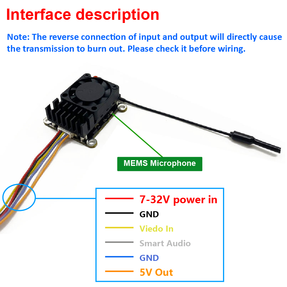 New upgrade 5.8Ghz 2W adjustab - مراجعة Fpv Drone Frame وسعره